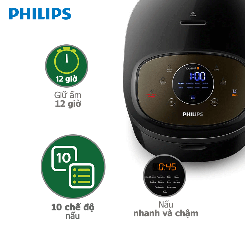 Nồi cơm điện Philips HD4528