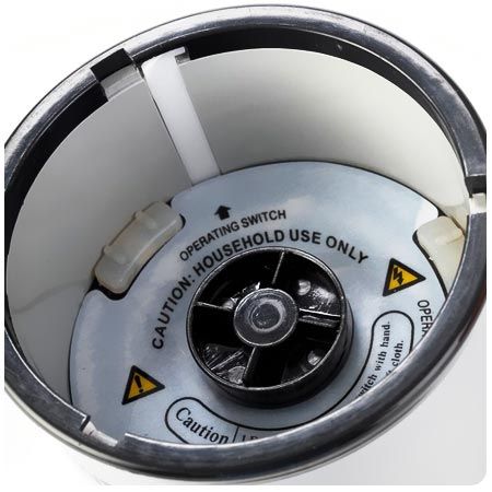 Máy Xay Đa Năng Pensonic PB-4000