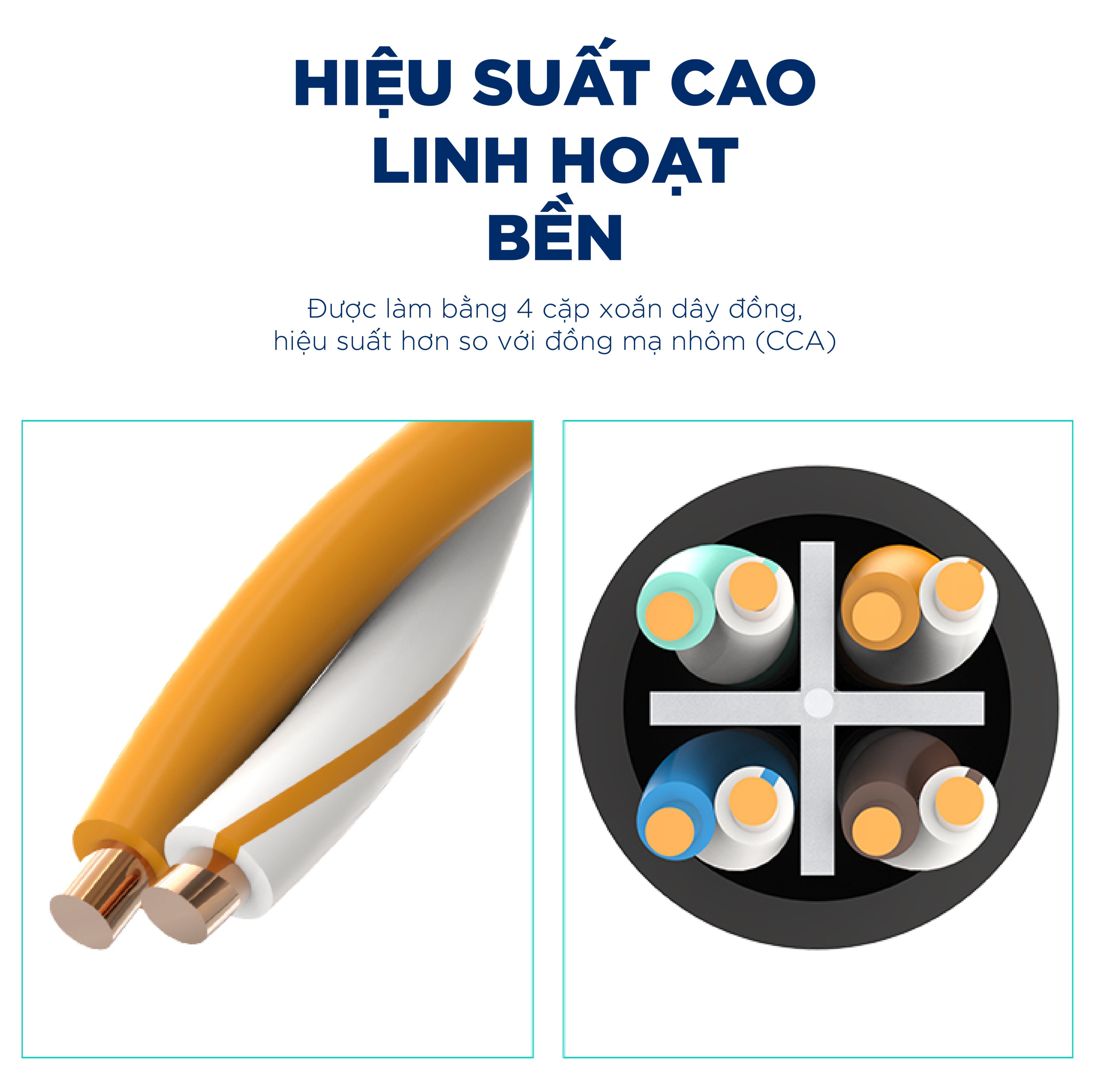 Cáp mạng bấm sẵn Ugreen 11278