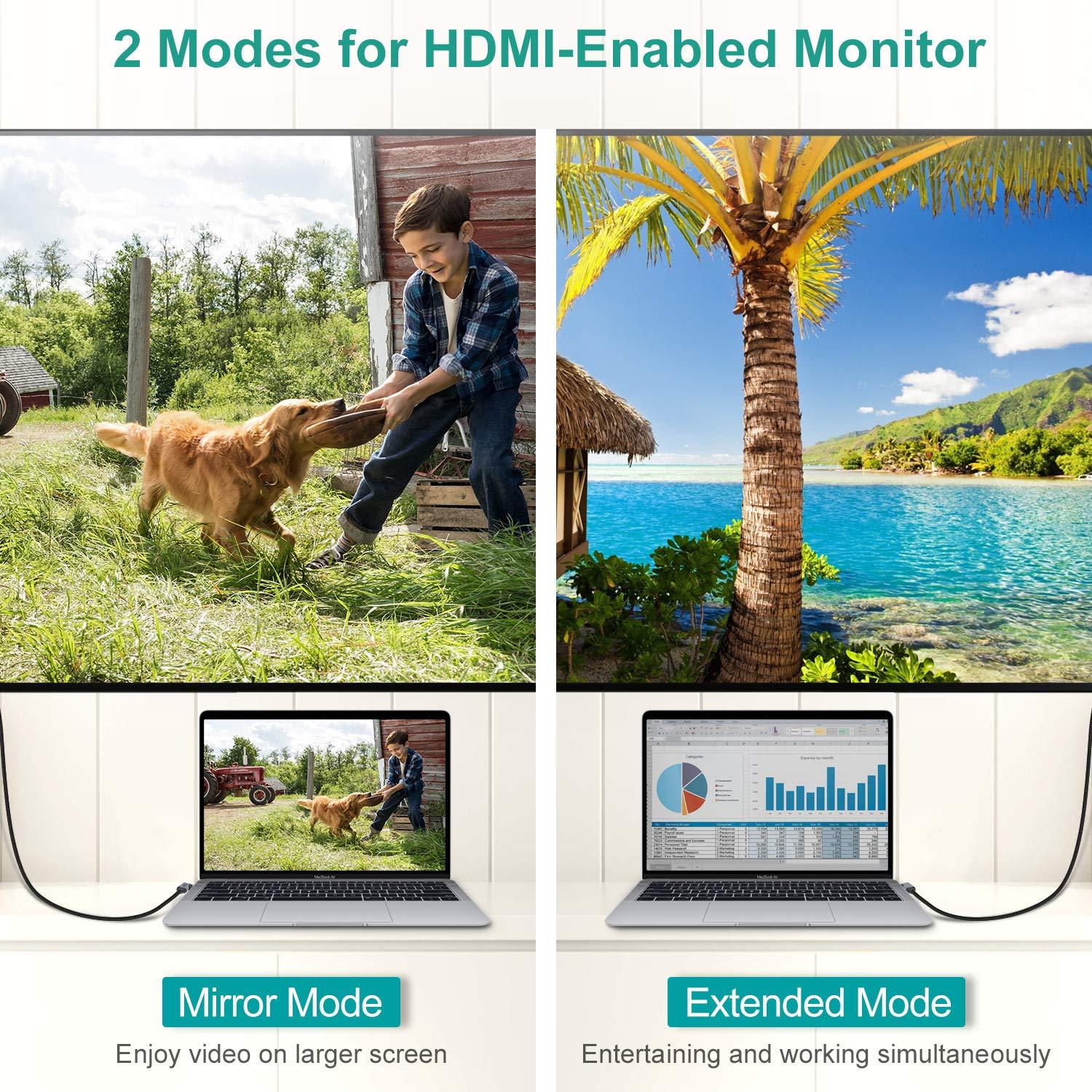 CÁP HDMI CHOETECH XCH-1803/1803BK
