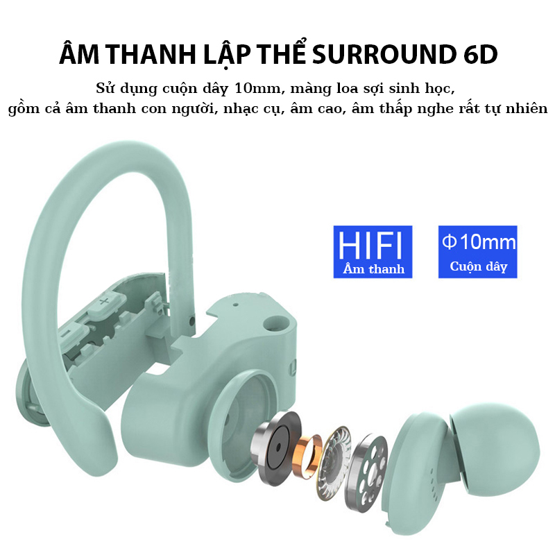 Tai nghe Bluetooth Remax TWS-6