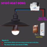 Bộ công tắc điều khiển từ xa RC1S