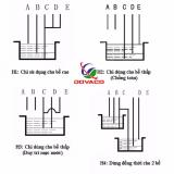 CẢM BIẾN BƠM NƯỚC TỰ ĐỘNG DF-96A