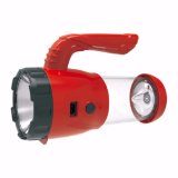 Đèn Pin Cầm Tay COMET CRT22