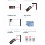 Thước đo Laser SIMI SNDWAY SW-M60