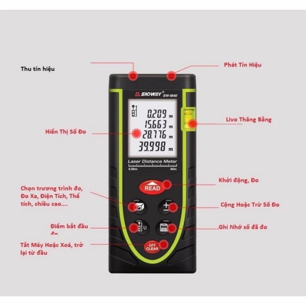 Máy đo khoảng cách bằng laser SNDWAY SW-M40