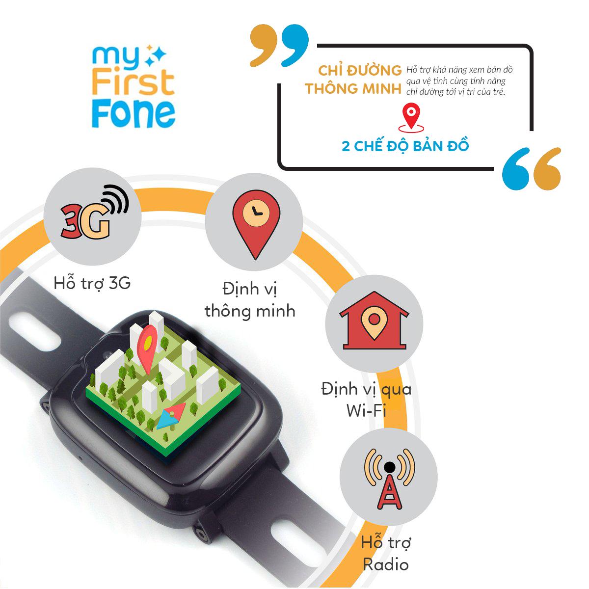 Đồng hồ thông minh cho bé Oaxis myFirst Fone S2