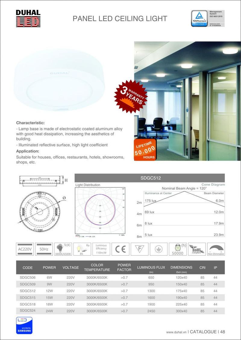 Đèn led Panel Duhal SDGC524 24W