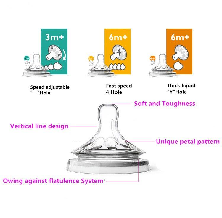 Núm ti silicone Philips Avent SCF656/23