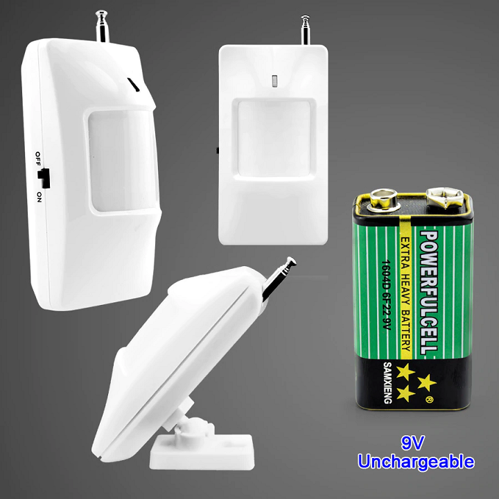 THIẾT BỊ CHỐNG TRỘM AMOS GS-3500