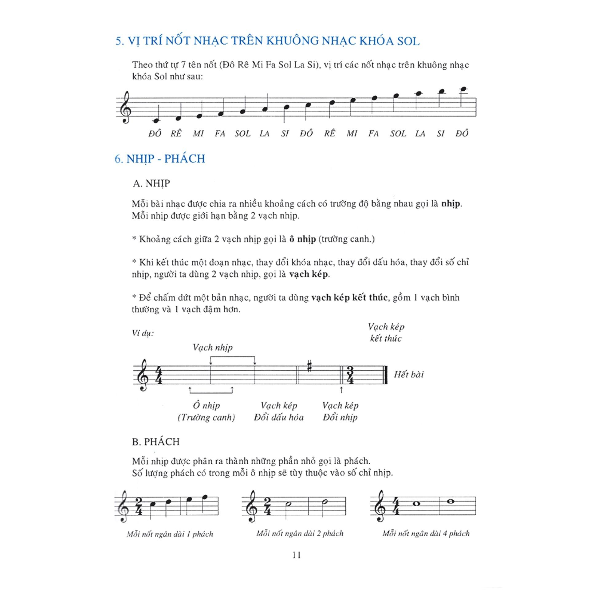 Lý Thuyết Và Thực Hành Trên Đàn Guitar