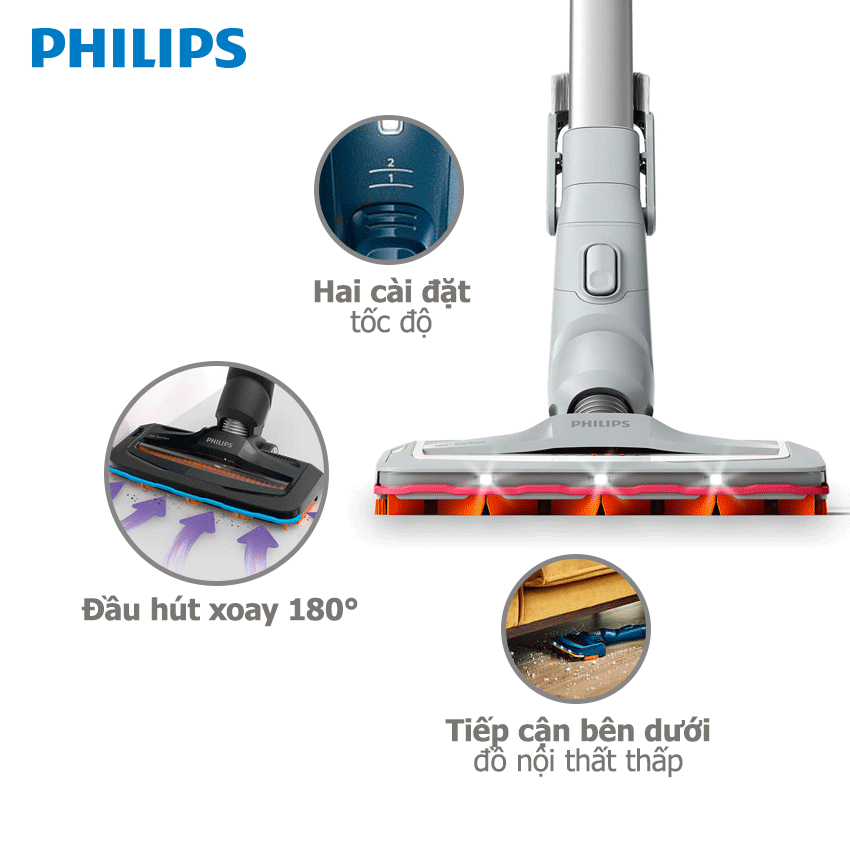 Hút Bụi Philips FC6723