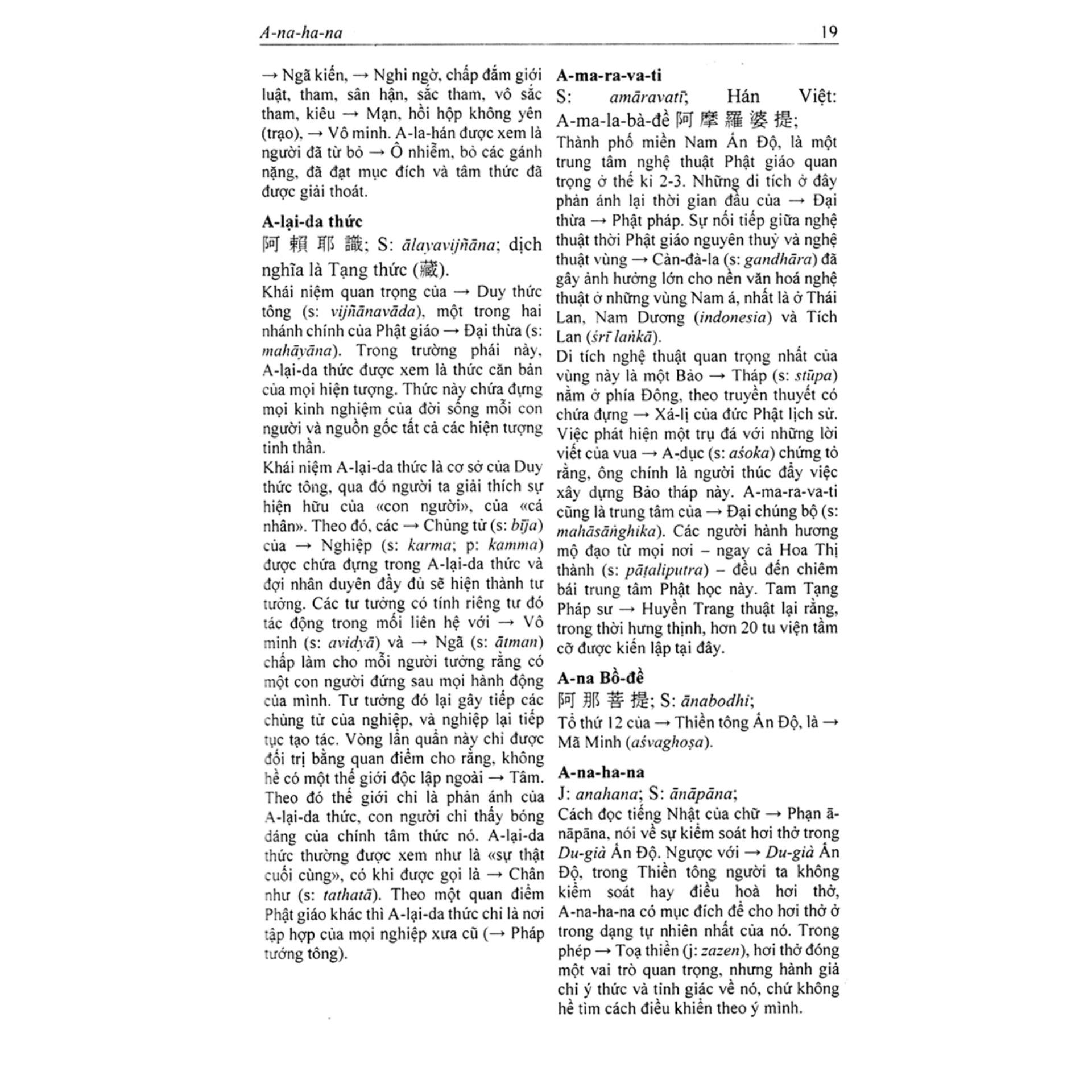 Từ Điển Phật Học