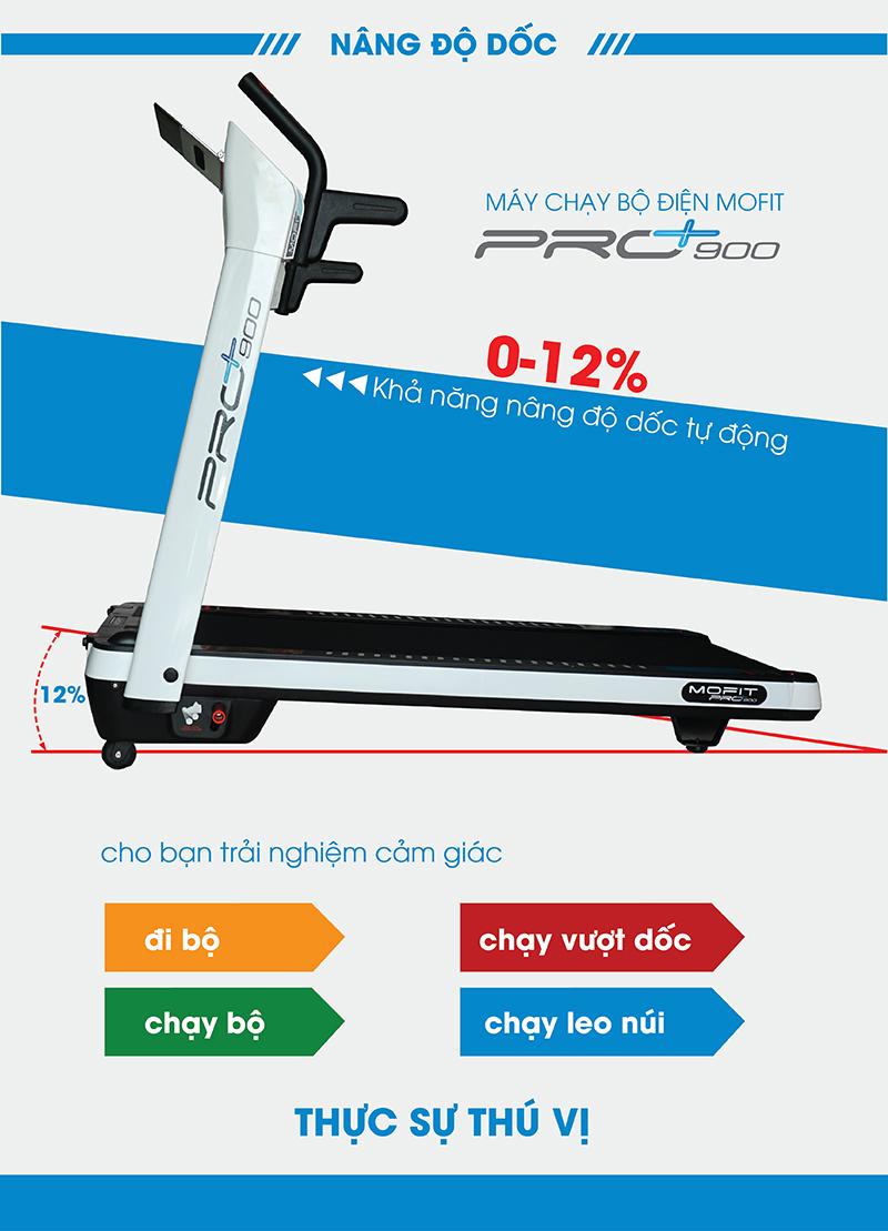 Máy chạy bộ điện cao cấp MOFIT PRO900