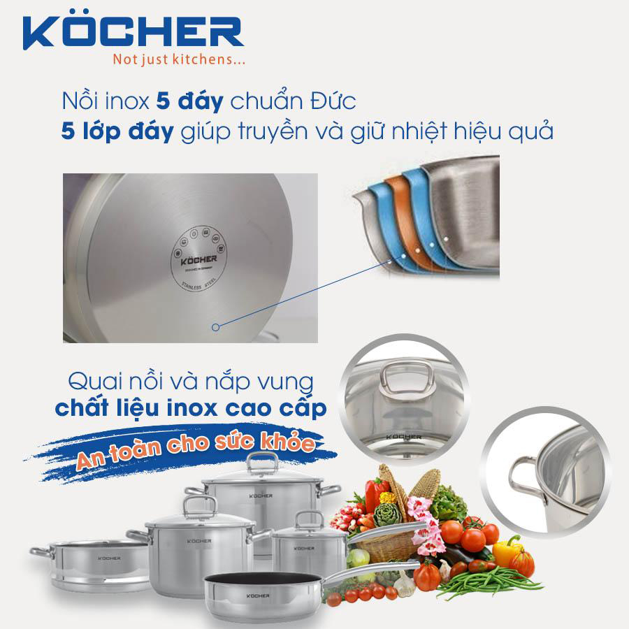 BỘ NỒI 5 MÓN KOCHER LUBECK