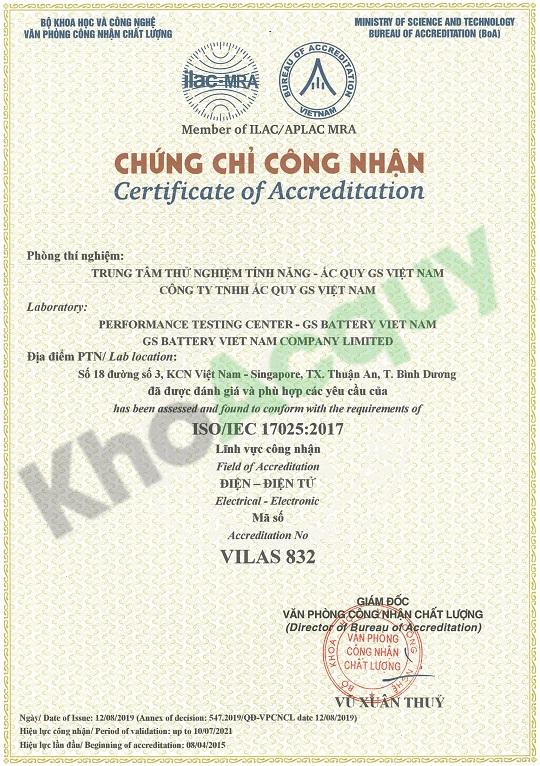 Ắc quy GS DIN60R/DIN60L/DIN60