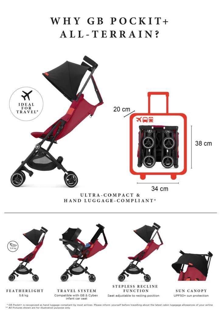 Xe đẩy Pockit+ All Terrain