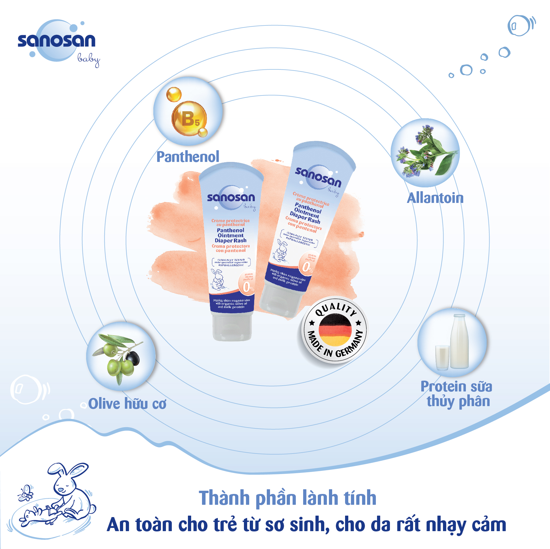 Kem chống hăm Sanosan Baby 100ml