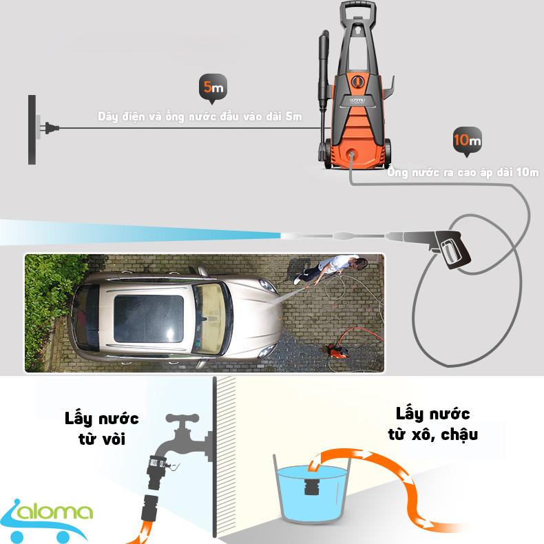 MÁY PHUN XỊT RỬA ÁP LỰC CAO YILI 4630C