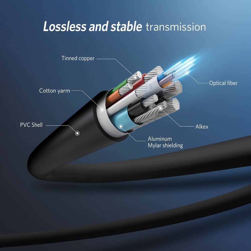 Cáp HDMI 2.0 Ugreen 50219 50m