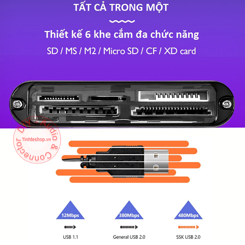 Đầu Đọc Thẻ Nhớ Đa Năng SSK SCRM025