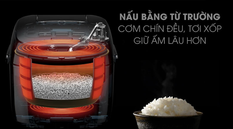 Nồi cơm điện Midea MB-HS5007 1.8L