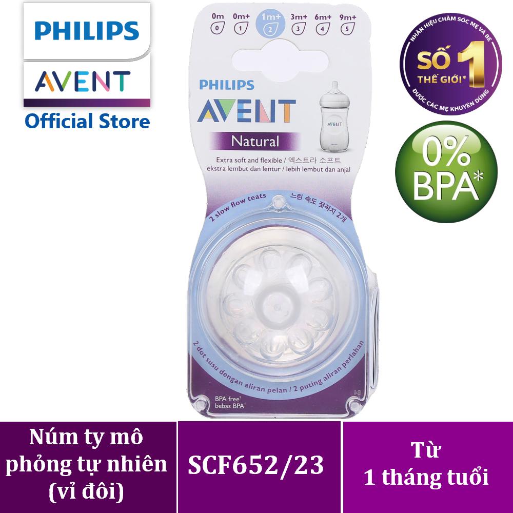 Núm ty Philips Avent SCF652/23