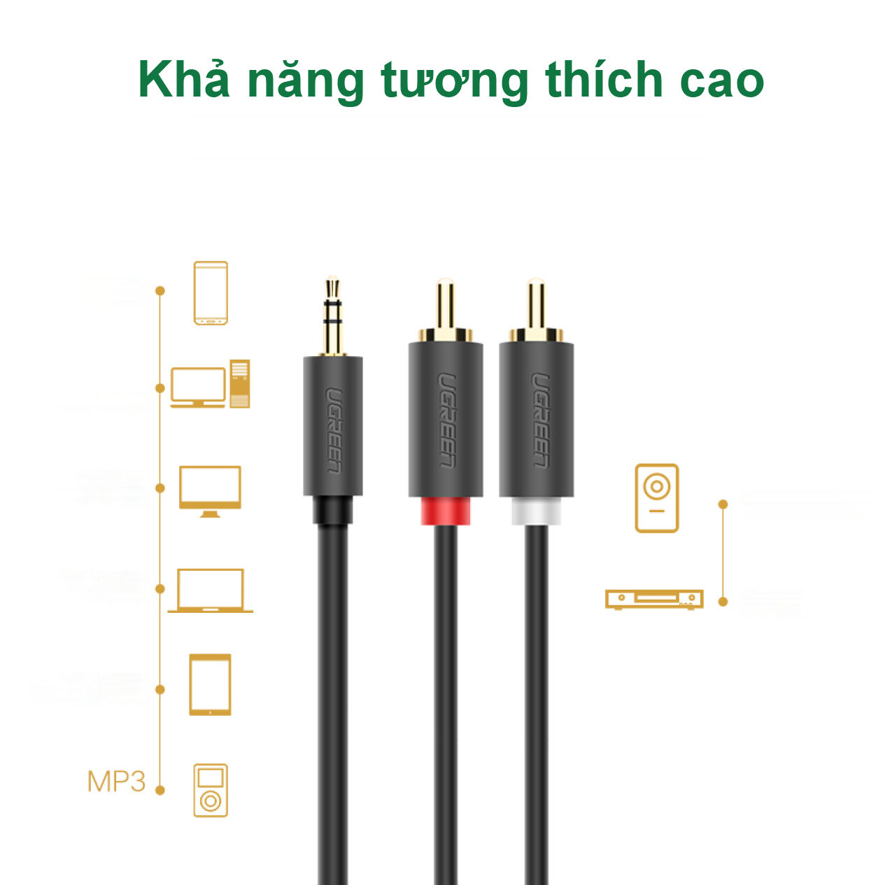 Cáp Audio Ugreen 10511