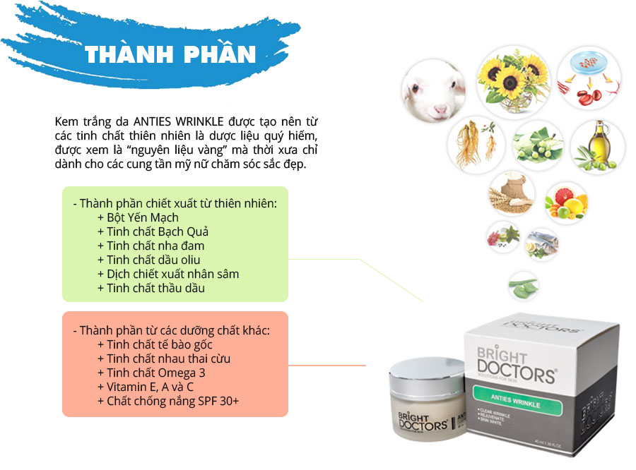 Kem xóa nhăn Bright Doctors Anties Wrinkle 30ml