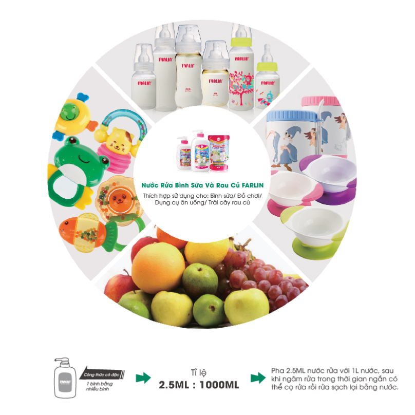 Nước rửa bình sữa Farlin 500ml