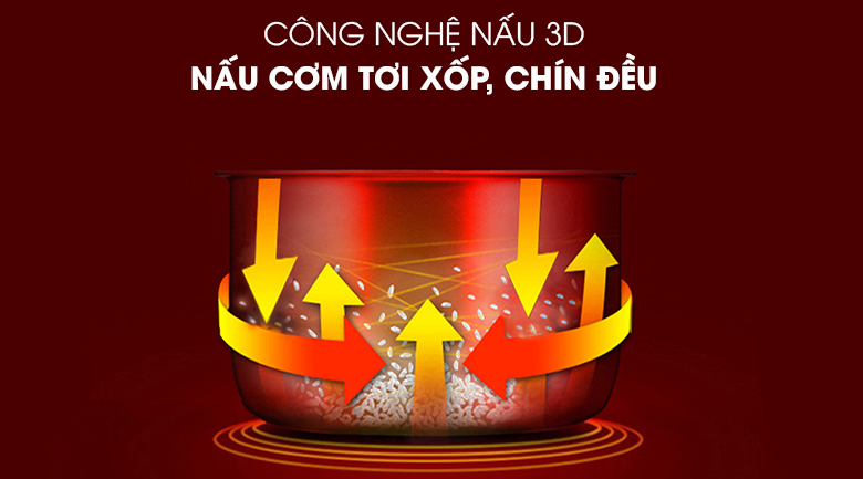 Nồi cơm điện Kangaroo KG595 1.8L