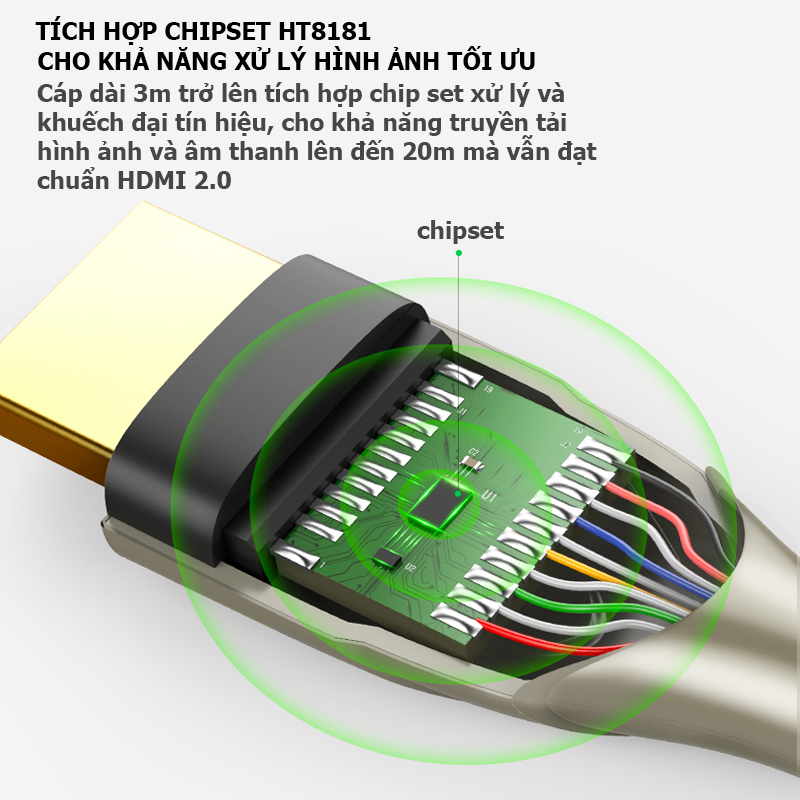 Cáp HDMI 2.0 Ugreen 50110