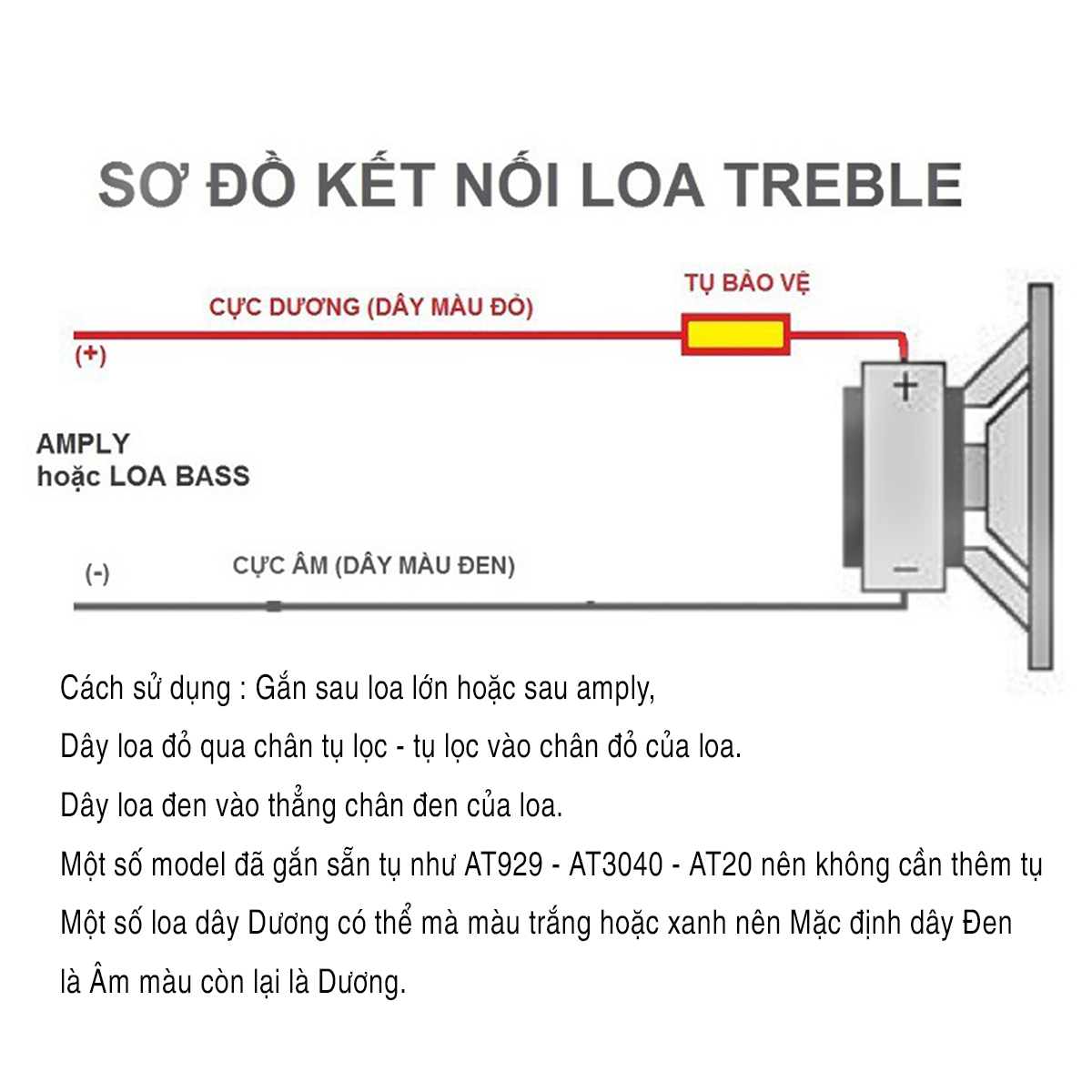 Loa treble rời T3040
