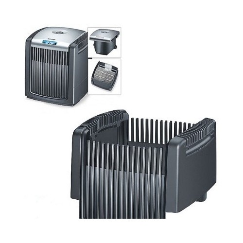 Máy lọc không khí Beurer LW110