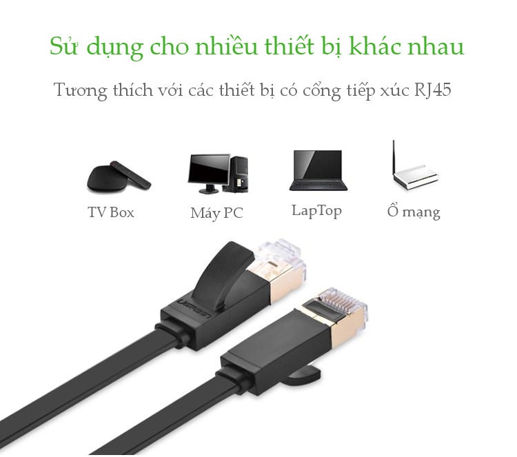 Cáp mạng UGREEN 11235
