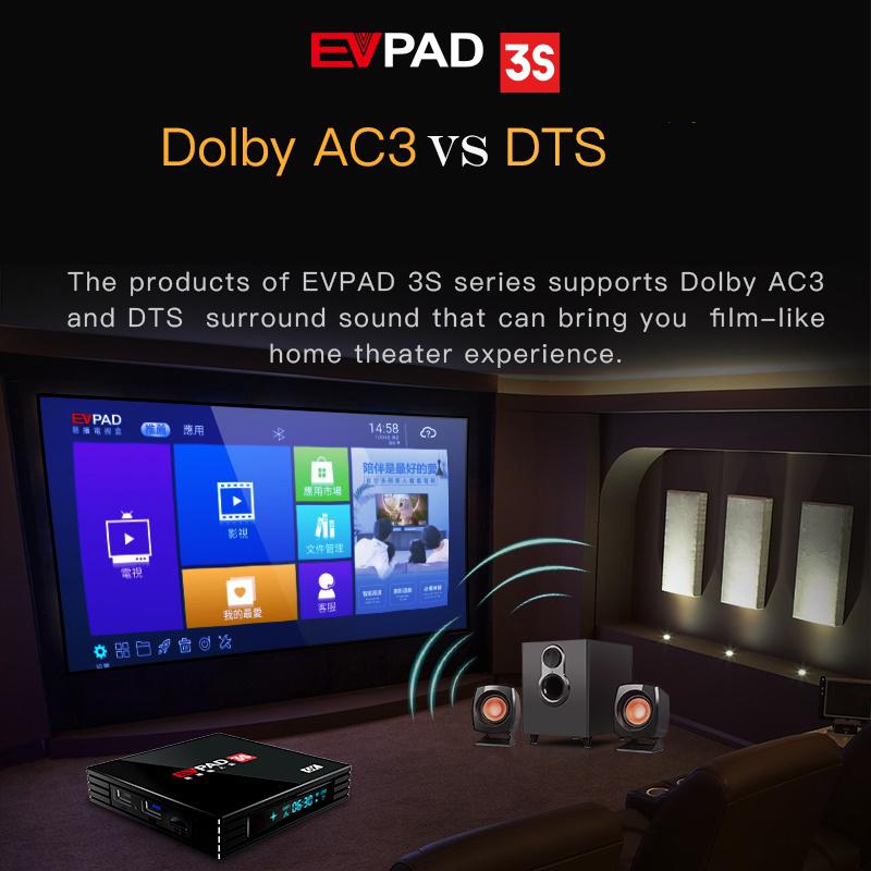 TV Box EVPAD 3S