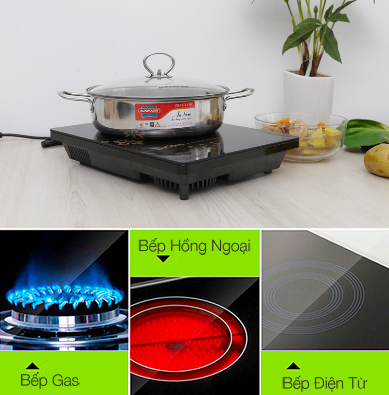 NỒI LẨU INOX SUNHOUSE SHL-24