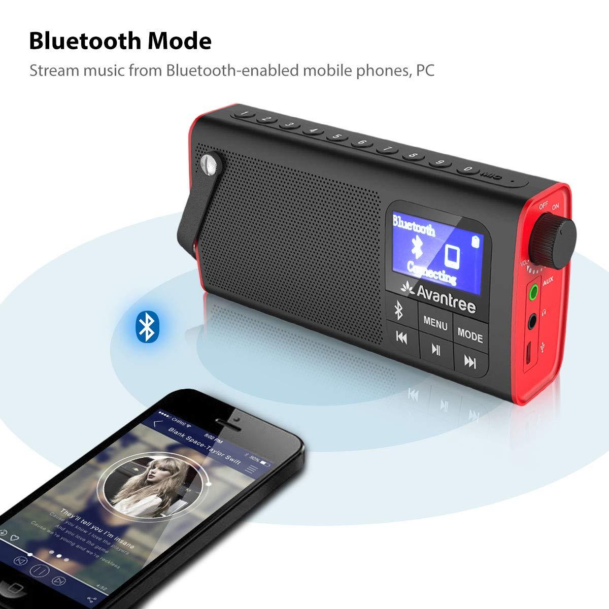 Loa bluetooth kiêm đài FM Avantree SP850