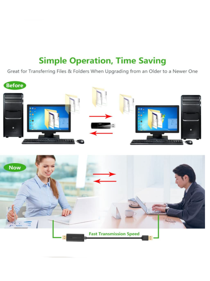 Cáp USB 2.0 Data Link Ugreen 20226