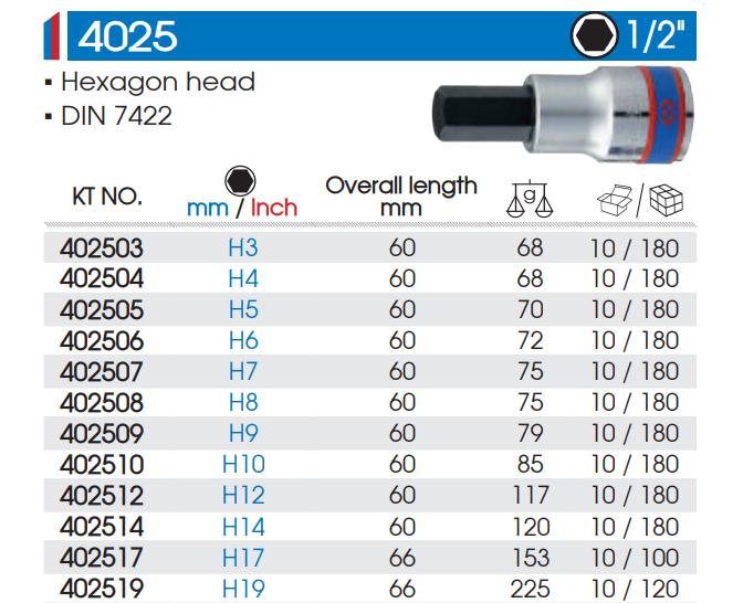 TUÝP LỤC GIÁC KINGTONY 402505