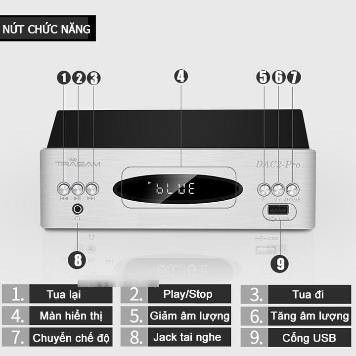 Bộ DAC giải mã TRASAM DAC 2/pro/plus