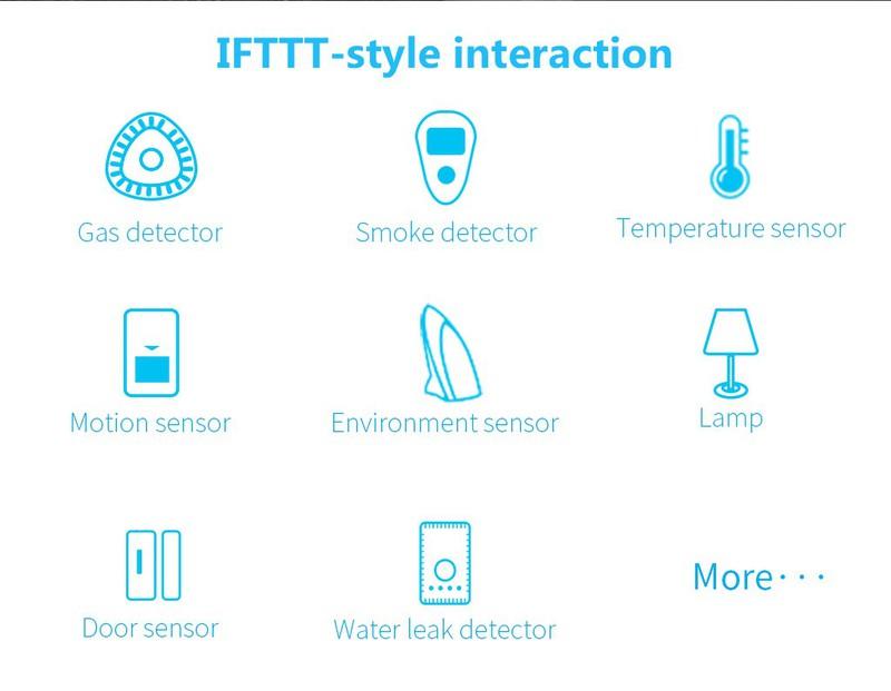 Ổ cắm thông minh Wifi Broadlink SP3/SP3S