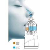 Máy Rửa Mũi Rhino Clear Mobile Rhino Clear Mobile