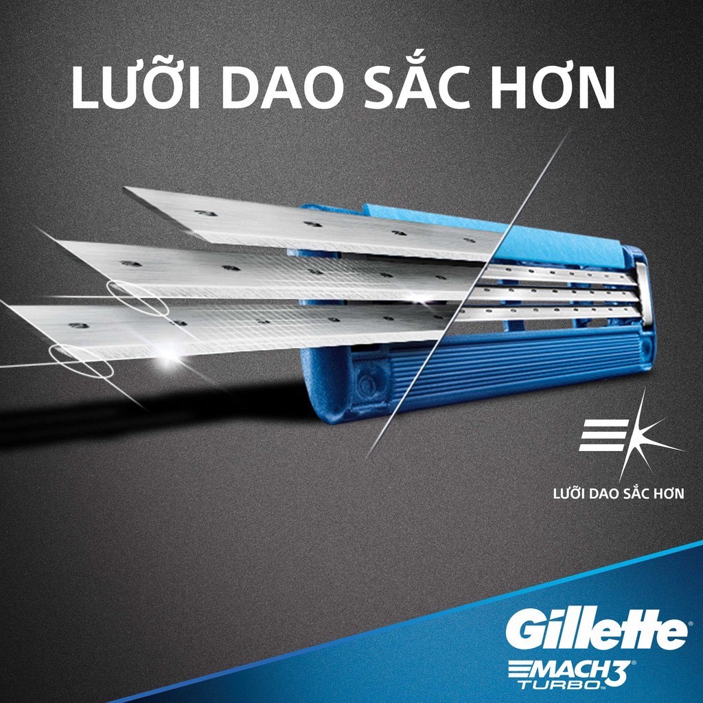 Dao cạo râu Gillette Mach 3