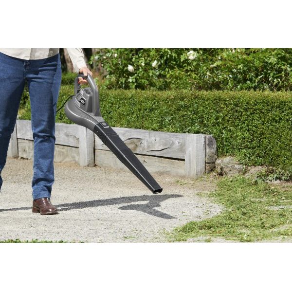 MÁY THỔI BỤI OZITO BLW-1800