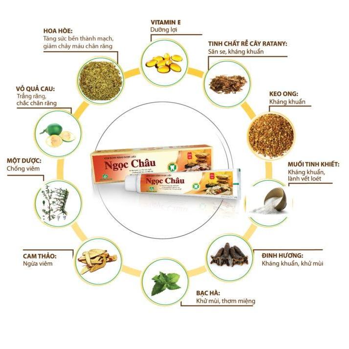 Kem Đánh Răng Ngọc Châu 100g combo 6 hộp