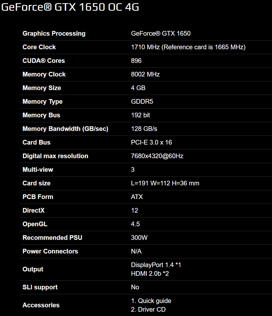 CARD MÀN HÌNH GIGABYTE GTX 1650 OC 4G
