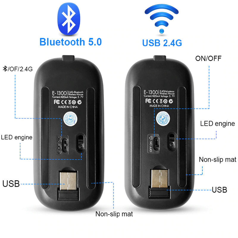 Chuột không dây iMICE E1300