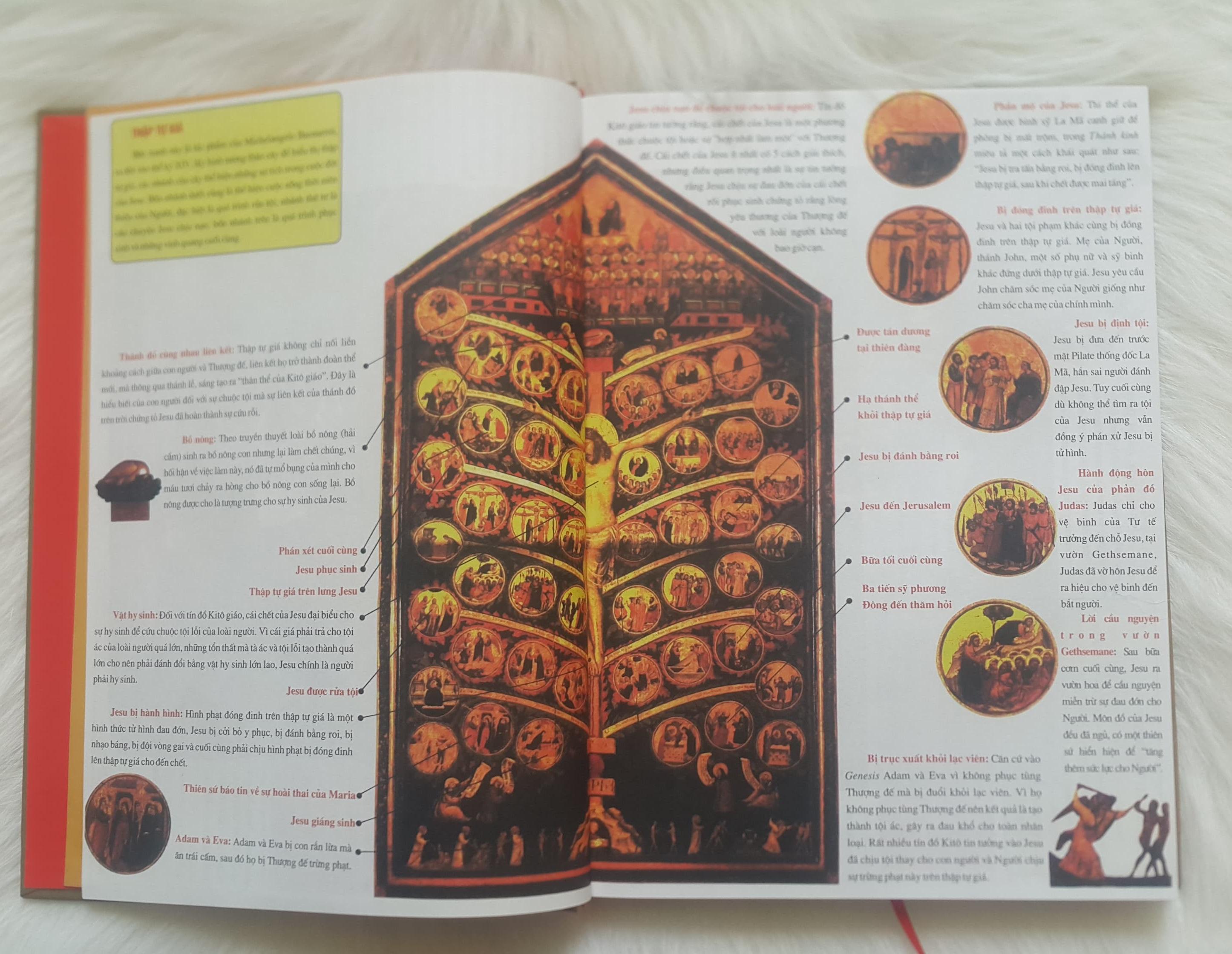 Thánh kinh tân ước truyện