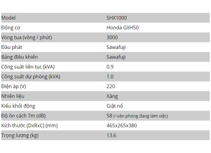 Máy phát điện Elemax SHX 1000